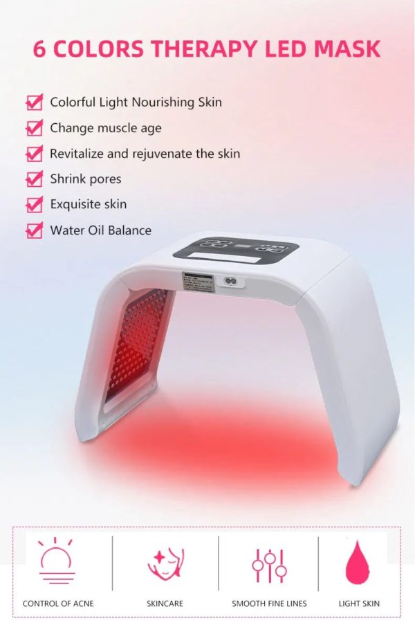 7 Color Tri-Panel LED Face Light Therapy Anti-Aging Anti-Acne Sunspot Fading - Image 11