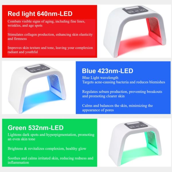 7 Color Tri-Panel LED Face Light Therapy Anti-Aging Anti-Acne Sunspot Fading - Image 5